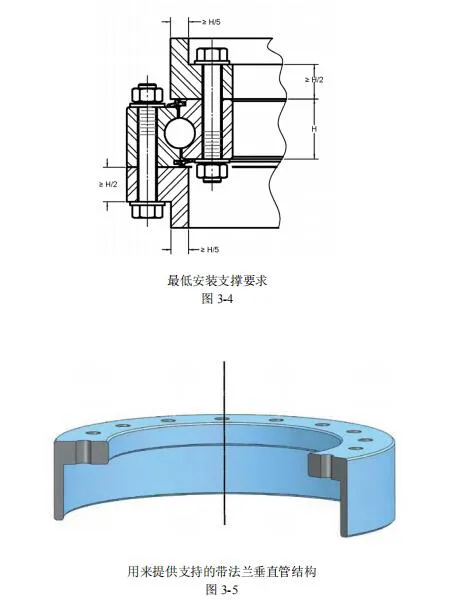 转盘轴承安装图纸