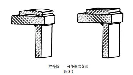 转盘轴承安装图纸