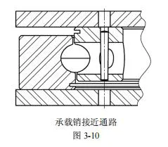 转盘轴承安装图纸