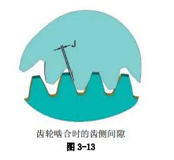 转盘轴承安装图纸