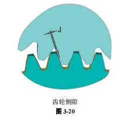 转盘轴承安装图纸
